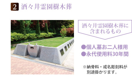 樹木葬プランの内容